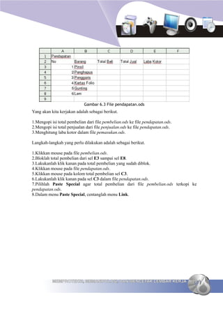 Gambar 6.3 File pendapatan.ods
Yang akan kita kerjakan adalah sebagai berikut.

1.Mengopi isi total pembelian dari file pembelian.ods ke file pendapatan.ods.
2.Mengopi isi total penjualan dari file penjualan.ods ke file pendapatan.ods.
3.Menghitung laba kotor dalam file pemasukan.ods.

Langkah-langkah yang perlu dilakukan adalah sebagai berikut.

1.Klikkan mouse pada file pembelian.ods.
2.Bloklah total pembelian dari sel E3 sampai sel E8.
3.Lakukanlah klik kanan pada total pembelian yang sudah diblok.
4.Klikkan mouse pada file pendapatan.ods.
5.Klikkan mouse pada kolom total pembelian sel C3.
6.Lakukanlah klik kanan pada sel C3 dalam file pendapatan.ods.
7.Pilihlah Paste Special agar total pembelian dari file pembelian.ods terkopi ke
pendapatan.ods.
8.Dalam menu Paste Special, centanglah menu Link.




           MEMPROTEKSI, MEMANIPULASI, DAN MENCETAK LEMBAR KERJA 105
 