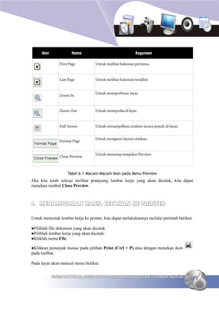 Ikon             Nama                                Kegunaan

               First Page          Untuk melihat halaman pertama.


               Last Page           Untuk melihat halaman terakhir.


                                   Untuk memperbesar layar.
               Zoom In


               Zoom Out            Untuk memperkecil layar.


               Full Screen         Untuk menampilkan cetakan secara penuh di layar.


                                   Untuk mengatur layout cetakan.
               Format Page


                                   Untuk menutup tampilan Preview.
               Close Preview



                    Tabel 6.1 Macam-Macam Ikon pada Menu Preview
Jika kita telah selesai melihat pratayang lembar kerja yang akan dicetak, kita dapat
menekan tombol Close Preview.



J. MENAMPILKAN HASIL CETAKAN KE PRINTER

Untuk mencetak lembar kerja ke printer, kita dapat melakukannya melalui perintah berikut.

Pilihlahfile dokumen yang akan dicetak.
Pilihlahlembar kerja yang akan dicetak.
Kliklah menu File.

Klikkan  penunjuk mouse pada pilihan Print (Ctrl + P) atau dengan menekan ikon
pada toolbar.

Pada layar akan muncul menu berikut.


            MEMPROTEKSI, MEMANIPULASI, DAN MENCETAK LEMBAR KERJA 117
 
