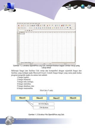 Gambar 1.2 Jendela OpenOffice.org Calc memperlihatkan bagian lembar kerja yang
                                   cukup besar
Beberapa fungsi dan fasilitas Calc mirip dan kompatibel dengan sejumlah fungsi dan
fasilitas yang terdapat pada Microsoft Excel. Contoh fungsi-fungsi yang sama pada kedua
program pengolah angka itu antara lain adalah:
         1.fungsi logika;
         2.fungsi finansial;
         3.fungsi teks (string);
         4.fungsi statistika;
         5.fungsi database; dan
         6.fungsi matematika.
                                     File Calc (*.ods)


         Sheet1                Sheet2              Sheet3               Sheet4

                                 65.536 Baris
                                  256 Kolom


                     Gambar 1.3 Struktur file OpenOffice.org Calc

18   MENGENAL OPENOFFICE.ORG CALC
 