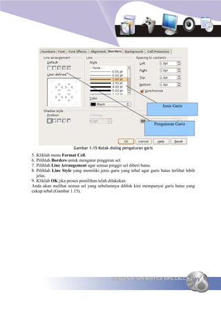 Jenis Garis



                                                                    Pengaturan Garis




                       Gambar 1.15 Kotak dialog pengaturan garis
5. Kliklah menu Format Cell.
6. Pilihlah Borders untuk mengatur pinggiran sel.
7. Pilihlah Line Arrangement agar semua pinggir sel diberi batas.
8. Pilihlah Line Style yang memiliki jenis garis yang tebal agar garis batas terlihat lebih
   jelas.
9. Kliklah OK jika proses pemilihan telah dilakukan.
Anda akan melihat semua sel yang sebelumnya diblok kini mempunyai garis batas yang
cukup tebal (Gambar 1.15).




                                            MENGENAL OPENOFFICE.ORG CALC                27
 