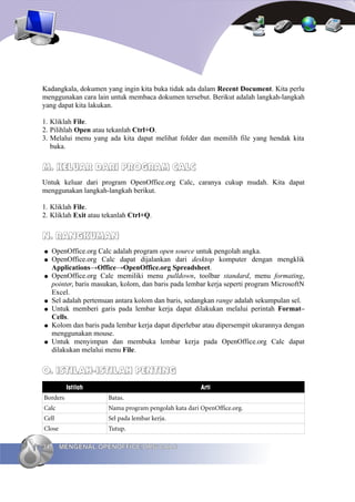 Kadangkala, dokumen yang ingin kita buka tidak ada dalam Recent Document. Kita perlu
menggunakan cara lain untuk membaca dokumen tersebut. Berikut adalah langkah-langkah
yang dapat kita lakukan.

1. Kliklah File.
2. Pilihlah Open atau tekanlah Ctrl+O.
3. Melalui menu yang ada kita dapat melihat folder dan memilih file yang hendak kita
   buka.


M. KELUAR DARI PROGRAM CALC
Untuk keluar dari program OpenOffice.org Calc, caranya cukup mudah. Kita dapat
menggunakan langkah-langkah berikut.

1. Kliklah File.
2. Kliklah Exit atau tekanlah Ctrl+Q.


N. RANGKUMAN
●    OpenOffice.org Calc adalah program open source untuk pengolah angka.
●    OpenOffice.org Calc dapat dijalankan dari desktop komputer dengan mengklik
     Applications→Office→OpenOffice.org Spreadsheet.
●    OpenOffice.org Calc memiliki menu pulldown, toolbar standard, menu formating,
     pointer, baris masukan, kolom, dan baris pada lembar kerja seperti program MicrosoftN
     Excel.
●    Sel adalah pertemuan antara kolom dan baris, sedangkan range adalah sekumpulan sel.
●    Untuk memberi garis pada lembar kerja dapat dilakukan melalui perintah Format–
     Cells.
●    Kolom dan baris pada lembar kerja dapat diperlebar atau dipersempit ukurannya dengan
     menggunakan mouse.
●    Untuk menyimpan dan membuka lembar kerja pada OpenOffice.org Calc dapat
     dilakukan melalui menu File.


O. ISTILAH-ISTILAH PENTING
          Istilah                                       Arti
Borders                 Batas.
Calc                    Nama program pengolah kata dari OpenOffice.org.
Cell                    Sel pada lembar kerja.
Close                   Tutup.

34      MENGENAL OPENOFFICE.ORG CALC
 