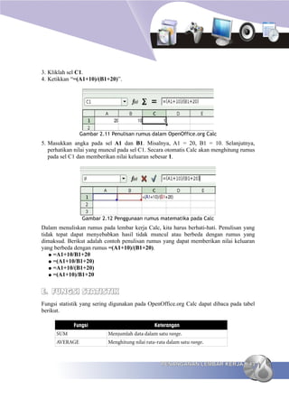 3. Kliklah sel C1.
4. Ketikkan “=(A1+10)/(B1+20)”.




                Gambar 2.11 Penulisan rumus dalam OpenOffice.org Calc
5. Masukkan angka pada sel A1 dan B1. Misalnya, A1 = 20, B1 = 10. Selanjutnya,
   perhatikan nilai yang muncul pada sel C1. Secara otomatis Calc akan menghitung rumus
   pada sel C1 dan memberikan nilai keluaran sebesar 1.




                Gambar 2.12 Penggunaan rumus matematika pada Calc
Dalam menuliskan rumus pada lembar kerja Calc, kita harus berhati-hati. Penulisan yang
tidak tepat dapat menyebabkan hasil tidak muncul atau berbeda dengan rumus yang
dimaksud. Berikut adalah contoh penulisan rumus yang dapat memberikan nilai keluaran
yang berbeda dengan rumus =(A1+10)/(B1+20).
   ● =A1+10/B1+20
   ● =(A1+10/B1+20)
   ● =A1+10/(B1+20)
   ● =(A1+10)/B1+20



E. FUNGSI STATISTIK
Fungsi statistik yang sering digunakan pada OpenOffice.org Calc dapat dibaca pada tabel
berikut.

             Fungsi                             Keterangan
      SUM                  Menjumlah data dalam satu range.
      AVERAGE              Menghitung nilai rata-rata dalam satu range.



                                                   PENANGANAN LEMBAR KERJA          43
 
