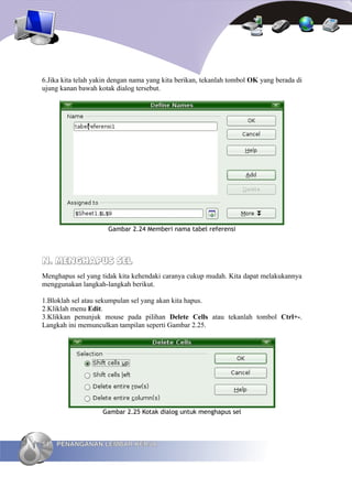 6.Jika kita telah yakin dengan nama yang kita berikan, tekanlah tombol OK yang berada di
ujung kanan bawah kotak dialog tersebut.




                      Gambar 2.24 Memberi nama tabel referensi




N. MENGHAPUS SEL
Menghapus sel yang tidak kita kehendaki caranya cukup mudah. Kita dapat melakukannya
menggunakan langkah-langkah berikut.

1.Bloklah sel atau sekumpulan sel yang akan kita hapus.
2.Kliklah menu Edit.
3.Klikkan penunjuk mouse pada pilihan Delete Cells atau tekanlah tombol Ctrl+-.
Langkah ini memunculkan tampilan seperti Gambar 2.25.




                    Gambar 2.25 Kotak dialog untuk menghapus sel



54   PENANGANAN LEMBAR KERJA
 