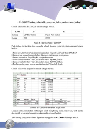 = HLOOKUP(lookup_value;table_array;row_index_number;range_lookup)

Contoh tabel untuk HLOOKUP adalah sebagai berikut.

     Kode                  C1                                   P2
Barang         CD Playstation              Mesin Play Station
Harga          500                         50000

                             Tabel 3.4 Contoh Tabel HLOOKUP
Pada latihan berikut kita akan mencoba sebuah skenario rental playstation dengan kriteria
berikut.

1.Jenis sewa, tarif sewa/hari akan menggunakan fungsi HLOOKUP danVLOOKUP.
2.Lama sewa, tanggal pengembalian dikurangi oleh tanggal peminjaman.
3.Denda merupakan fungsi logika, dengan ketentuan:
4.Lama sewa kelebihan 3 hari, dikenakan denda Rp2.000,00/hari.
5.Lama sewa kelebihan 7 hari, dikenakan denda Rp7.000,00/hari.
6.Jumlah pembayaran, lama sewa dikalikan tarif ditambah denda.

Contoh isian rental playstation adalah sebagai berikut.




                        Gambar 3.9 Contoh isian rental playstation
Langkah untuk melakukan perhitungan untuk menghitung lama penyewaan, tarif, denda,
dan jumlah sewa yang harus dibayarkan adalah sebagai berikut.

Jenis barang yang disewa dapat diperoleh menggunakan VLOOKUP sebagai berikut.

68   MENGGUNAKAN RUMUS DAN FUNGSI
 