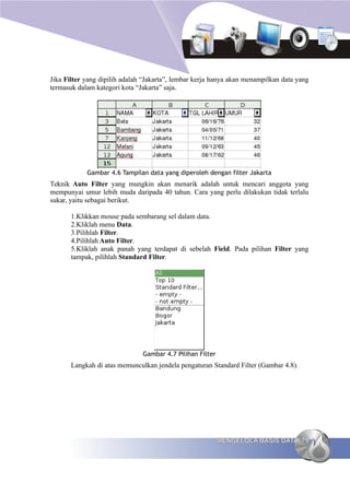 Jika Filter yang dipilih adalah “Jakarta”, lembar kerja hanya akan menampilkan data yang
termasuk dalam kategori kota “Jakarta” saja.




            Gambar 4.6 Tampilan data yang diperoleh dengan filter Jakarta
Teknik Auto Filter yang mungkin akan menarik adalah untuk mencari anggota yang
mempunyai umur lebih muda daripada 40 tahun. Cara yang perlu dilakukan tidak terlalu
sukar, yaitu sebagai berikut.

       1.Klikkan mouse pada sembarang sel dalam data.
       2.Kliklah menu Data.
       3.Pilihlah Filter.
       4.Pilihlah Auto Filter.
       5.Kliklah anak panah yang terdapat di sebelah Field. Pada pilihan Filter yang
       tampak, pilihlah Standard Filter.




                               Gambar 4.7 Pilihan Filter
       Langkah di atas memunculkan jendela pengaturan Standard Filter (Gambar 4.8).




                                                           MENGELOLA BASIS DATA 79
 