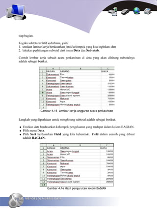 tiap bagian.

Logika subtotal relatif sederhana, yaitu:
1. urutkan lembar kerja berdasarkan jenis/kelompok yang kita inginkan; dan
2. lakukan perhitungan subtotal dari menu Data dan Subtotals.

Contoh lembar kerja sebuah acara perkawinan di desa yang akan dihitung subtotalnya
adalah sebagai berikut.




                 Gambar 4.15 Lembar kerja anggaran acara perkawinan


Langkah yang diperlukan untuk menghitung subtotal adalah sebagai berikut.

●    Urutkan data berdasarkan kelompok pengeluaran yang terdapat dalam kolom BAGIAN.
●    Pilih menu Data.
●    Pilih Sort berdasarkan Field yang kita kehendaki. Field dalam contoh yang dibuat
     adalah BAGIAN.




                      Gambar 4.16 Hasil pengurutan kolom BAGIAN


84    MENGELOLA BASIS DATA
 