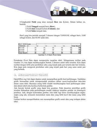 8.Tetapkanlah Field yang akan menjadi Row dan Kolom. Dalam latihan ini,
       buatlah:
              1.Field Tanggal menjadi baris (Row);
              2.Field Jam menjadi kolom (Column); dan
              3.Field Suhu menjadi data.

       Hasil yang kita peroleh menjadi 2 dimensi dengan TANGGAL sebagai baris, JAM
       sebagai kolom, dan SUHU pada data.




                               Gambar 5.4 Hasil Pivot Data


Pemakaian Pivot Data dapat memperjelas tampilan tabel. Sebagaimana terlihat pada
Gambar 5.4, kita dapat membayangkan bentuk 2 dimensi untuk tabel tersebut. Kita dapat
melihat dengan lebih jelas perubahan suhu yang terjadi pada jam tertentu dan hari tertentu.
Kita dapat pula mengecek perubahan suhu yang terjadi pada hari yang sama untuk jam
yang berbeda.


B. MENAMPILKAN GRAFIK
OpenOffice.org Calc dapat dipakai untuk menampilkan grafik hasil perhitungan. Tambahan
grafik bermanfaat untuk mempermudah pembaca dalam memvisualisasikan data-data
dalam suatu tabel. Biasanya orang lebih mudah membayangkan hasil perhitungan (data-
data dalam tabel) jika hasilnya berbentuk gambar.
Ada banyak bentuk grafik yang dapat kita gunakan. Pada dasarnya pemilihan grafik
tersebut didasarkan pada pertimbangan mudah tidaknya tampilan gambar itu dimengerti
pembaca. Jadi, dengan keberadaan gambar, kita tidak lagi harus membayangkan angka-
angka yang ada, termasuk menentukan mana data yang lebih kecil dan mana yang lebih
besar.
Latihan berikut memperlihatkan cara menampilkan grafik untuk data yang terdapat dalam
tabel.




                                MEMBUAT DATA PILOT DAN MENGOLAH GRAFIK 91
 