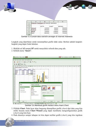 Gambar 5.5 Contoh data statistik serangan di internet Indonesia


Langkah yang diperlukan untuk menampilkan grafik tidak sukar. Berikut adalah langkah-
langkah yang dapat Anda lakukan.

1. Bloklah sel A3 sampai D7 untuk menyeleksi seluruh data yang ada.
2. Kliklah menu “Insert”.




                 Gambar 5.6 Membuat grafik melalui menu Insert–Chart
3. Pilihlah Chart. Pada layar akan langsung ditampilkan grafik (chart) dari data yang kita
   miliki beserta menu Chart Wizard yang dapat membantu mengonfigurasikan grafik
   (chart) yang kita buat.
4. Pada dasarnya sampai tahapan ini kita dapat melihat grafik (chart) yang kita inginkan


92   MEMBUAT DATA PILOT DAN MENGOLAH GRAFIK
 