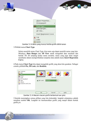 Gambar 5.14 Menu yang muncul ketika grafik diklik kanan
     3.Pilihlah menu Chart Type.

           Selain memiliih menu Chart Type, kita tentu saja dapat memilih menu yang lain.
           Misalnya, Data Ranges dan 3D View untuk mengubah data masukan dan
           bentuk 3D. Di samping kedua menu tersebut, menu yang juga akan sangat
           membantu dalam memperlihatkan tampilan data adalah menu Insert Regression
           Curve.

     4.Pada menu Chart Type kita dapat mengubah grafik yang akan kita gunakan. Sebagai
     contoh, pilihlah Pie, 3D Look, dan Realistic.




                 Gambar 5.14 Macam-macam grafik berbentuk kue (pie)
     5.Setelah menetapkan semua pilihan yang kita kehendaki, langkah selanjutnya adalah
     menekan tombol OK. Langkah ini memunculkan grafik yang tampil dalam bentuk
     grafik pie.




98    MEMBUAT DATA PILOT DAN MENGOLAH GRAFIK
 