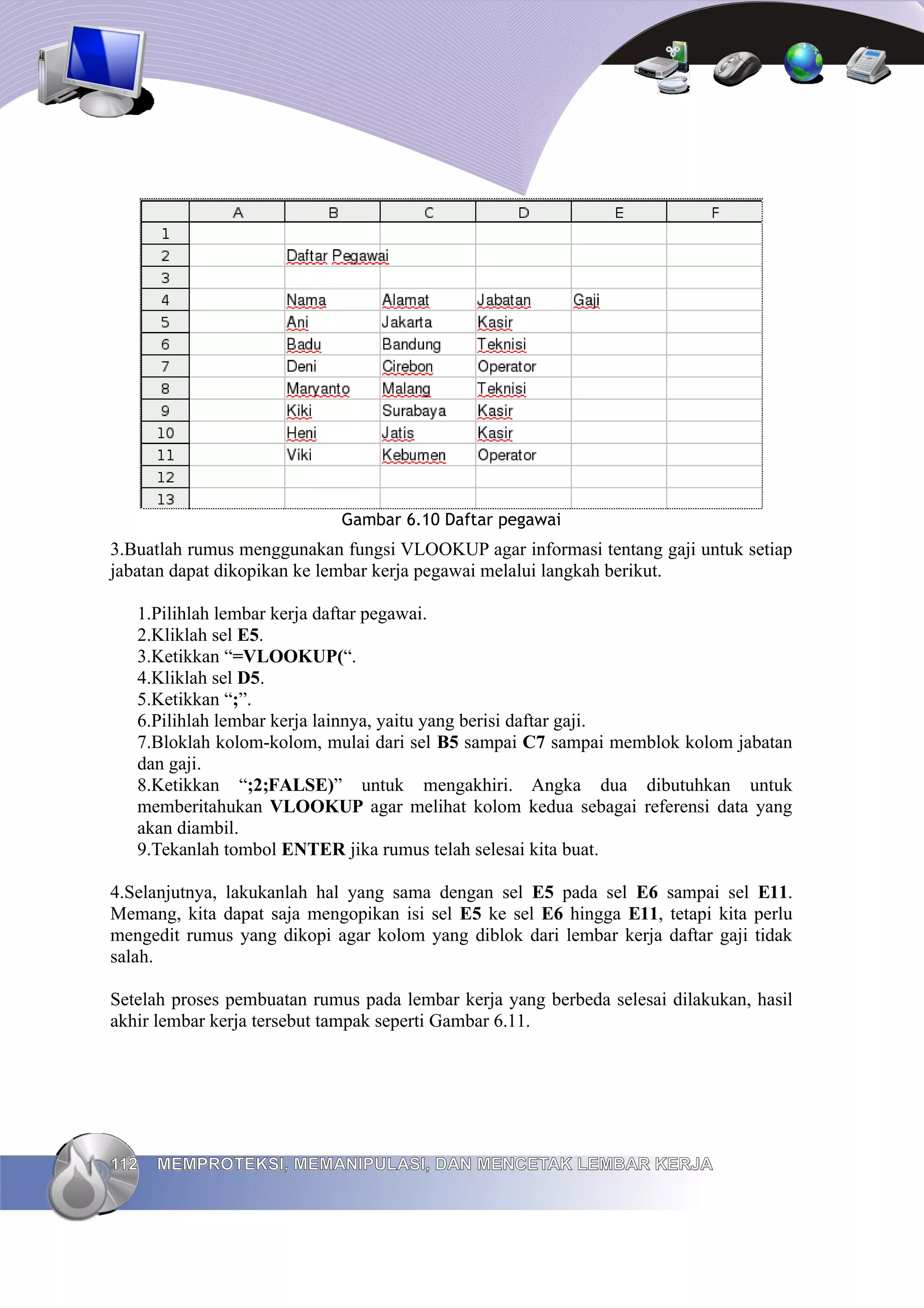Gambar 6.10 Daftar pegawai
3.Buatlah rumus menggunakan fungsi VLOOKUP agar informasi tentang gaji untuk setiap
jabatan dapat dikopikan ke lembar kerja pegawai melalui langkah berikut.
1.Pilihlah lembar kerja daftar pegawai.
2.Kliklah sel E5.
3.Ketikkan “=VLOOKUP(“.
4.Kliklah sel D5.
5.Ketikkan “;”.
6.Pilihlah lembar kerja lainnya, yaitu yang berisi daftar gaji.
7.Bloklah kolom-kolom, mulai dari sel B5 sampai C7 sampai memblok kolom jabatan
dan gaji.
8.Ketikkan “;2;FALSE)” untuk mengakhiri. Angka dua dibutuhkan untuk
memberitahukan VLOOKUP agar melihat kolom kedua sebagai referensi data yang
akan diambil.
9.Tekanlah tombol ENTER jika rumus telah selesai kita buat.
4.Selanjutnya, lakukanlah hal yang sama dengan sel E5 pada sel E6 sampai sel E11.
Memang, kita dapat saja mengopikan isi sel E5 ke sel E6 hingga E11, tetapi kita perlu
mengedit rumus yang dikopi agar kolom yang diblok dari lembar kerja daftar gaji tidak
salah.
Setelah proses pembuatan rumus pada lembar kerja yang berbeda selesai dilakukan, hasil
akhir lembar kerja tersebut tampak seperti Gambar 6.11.
112
112 MEMPROTEKSI, MEMANIPULASI, DAN MENCETAK LEMBAR KERJA
MEMPROTEKSI, MEMANIPULASI, DAN MENCETAK LEMBAR KERJA
 