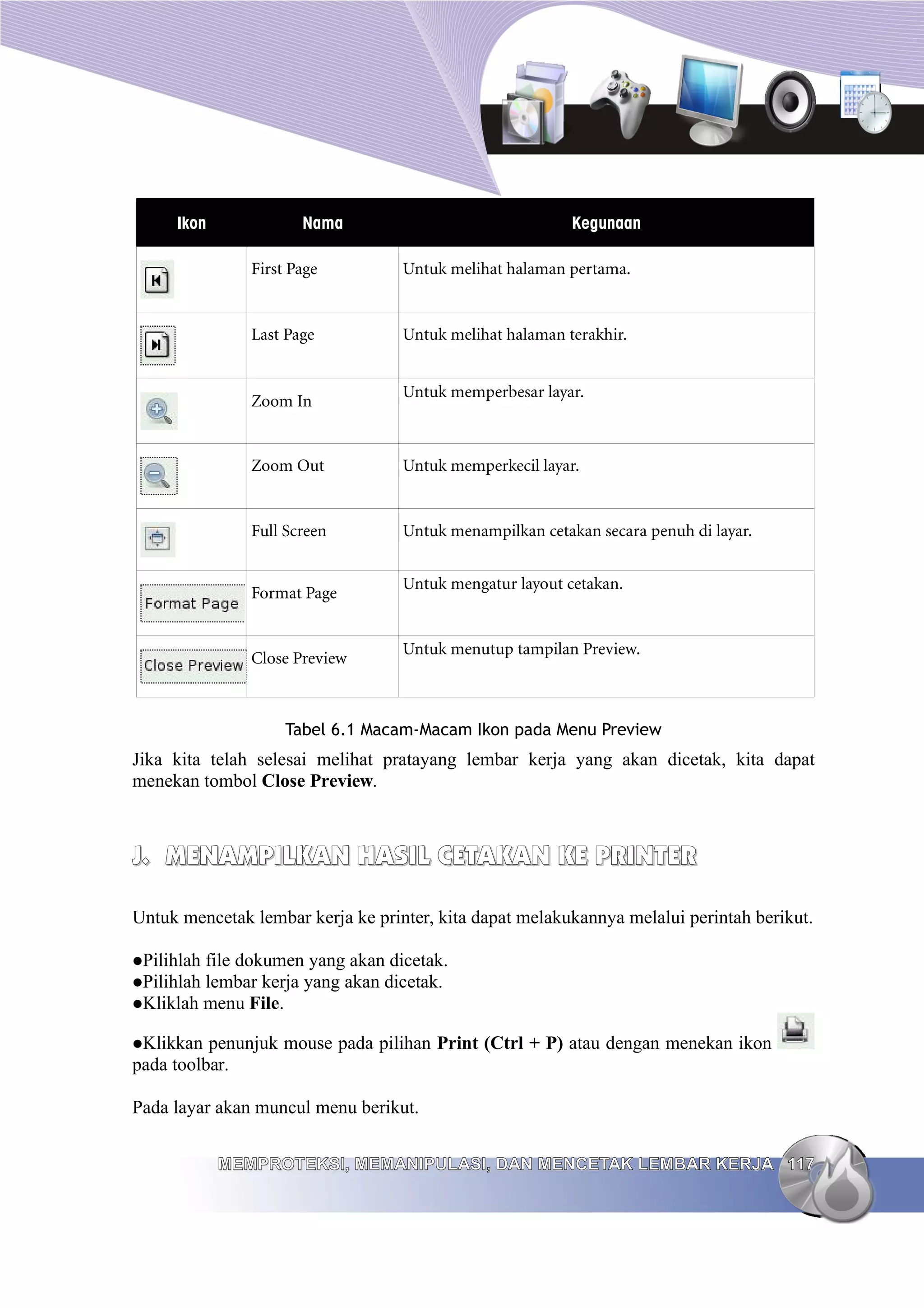 Ikon Nama Kegunaan
First Page Untuk melihat halaman pertama.
Last Page Untuk melihat halaman terakhir.
Zoom In
Untuk memperbesar layar.
Zoom Out Untuk memperkecil layar.
Full Screen Untuk menampilkan cetakan secara penuh di layar.
Format Page
Untuk mengatur layout cetakan.
Close Preview
Untuk menutup tampilan Preview.
Tabel 6.1 Macam-Macam Ikon pada Menu Preview
Jika kita telah selesai melihat pratayang lembar kerja yang akan dicetak, kita dapat
menekan tombol Close Preview.
J.
J. MENAMPILKAN HASIL CETAKAN KE PRINTER
MENAMPILKAN HASIL CETAKAN KE PRINTER
Untuk mencetak lembar kerja ke printer, kita dapat melakukannya melalui perintah berikut.
Pilihlah file dokumen yang akan dicetak.
Pilihlah lembar kerja yang akan dicetak.
Kliklah menu File.
Klikkan penunjuk mouse pada pilihan Print (Ctrl + P) atau dengan menekan ikon
pada toolbar.
Pada layar akan muncul menu berikut.
MEMPROTEKSI, MEMANIPULASI, DAN MENCETAK LEMBAR KERJA
MEMPROTEKSI, MEMANIPULASI, DAN MENCETAK LEMBAR KERJA 117
117
 