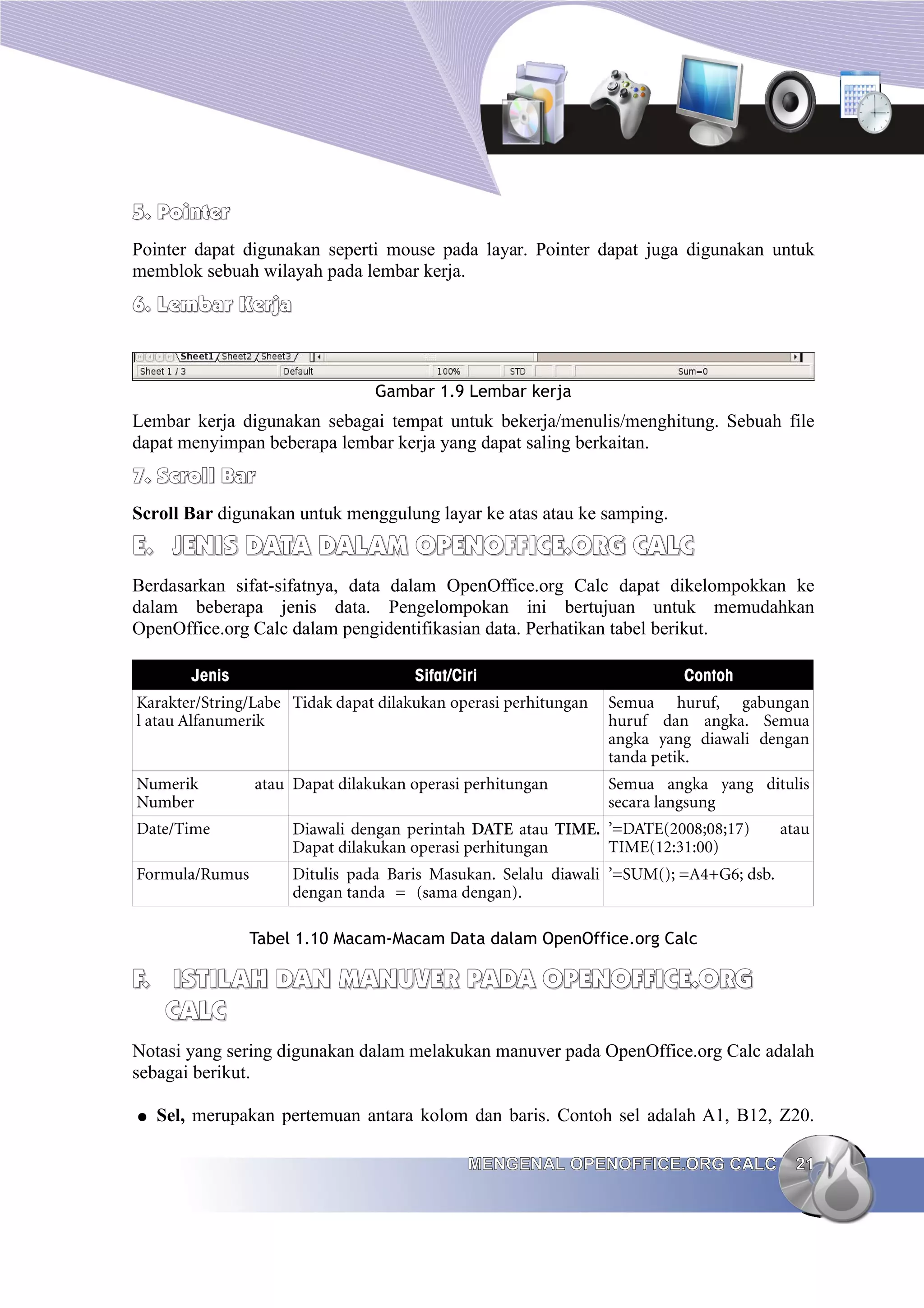 5.
5. Pointer
Pointer
Pointer dapat digunakan seperti mouse pada layar. Pointer dapat juga digunakan untuk
memblok sebuah wilayah pada lembar kerja.
6.
6. Lembar Kerja
Lembar Kerja
Gambar 1.9 Lembar kerja
Lembar kerja digunakan sebagai tempat untuk bekerja/menulis/menghitung. Sebuah file
dapat menyimpan beberapa lembar kerja yang dapat saling berkaitan.
7.
7. Scroll Bar
Scroll Bar
Scroll Bar digunakan untuk menggulung layar ke atas atau ke samping.
E.
E. JENIS DATA DALAM
JENIS DATA DALAM OPENOFFICE
OPENOFFICE.ORG CALC
.ORG CALC
Berdasarkan sifat-sifatnya, data dalam OpenOffice.org Calc dapat dikelompokkan ke
dalam beberapa jenis data. Pengelompokan ini bertujuan untuk memudahkan
OpenOffice.org Calc dalam pengidentifikasian data. Perhatikan tabel berikut.
Jenis Sifat/Ciri Contoh
Karakter/String/Labe
l atau Alfanumerik
Tidak dapat dilakukan operasi perhitungan Semua huruf, gabungan
huruf dan angka. Semua
angka yang diawali dengan
tanda petik.
Numerik atau
Number
Dapat dilakukan operasi perhitungan Semua angka yang ditulis
secara langsung
Date/Time Diawali dengan perintah DATE atau TIME.
Dapat dilakukan operasi perhitungan
'=DATE(2008;08;17) atau
TIME(12:31:00)
Formula/Rumus Ditulis pada Baris Masukan. Selalu diawali
dengan tanda “=” (sama dengan).
'=SUM(); =A4+G6; dsb.
Tabel 1.10 Macam-Macam Data dalam OpenOffice.org Calc
F.
F. ISTILAH DAN
ISTILAH DAN MANUVER
MANUVER PADA OPENOFFICE.ORG
PADA OPENOFFICE.ORG
CALC
CALC
Notasi yang sering digunakan dalam melakukan manuver pada OpenOffice.org Calc adalah
sebagai berikut.
● Sel, merupakan pertemuan antara kolom dan baris. Contoh sel adalah A1, B12, Z20.
MENGENAL OPENOFFICE.ORG CALC
MENGENAL OPENOFFICE.ORG CALC 21
21
 