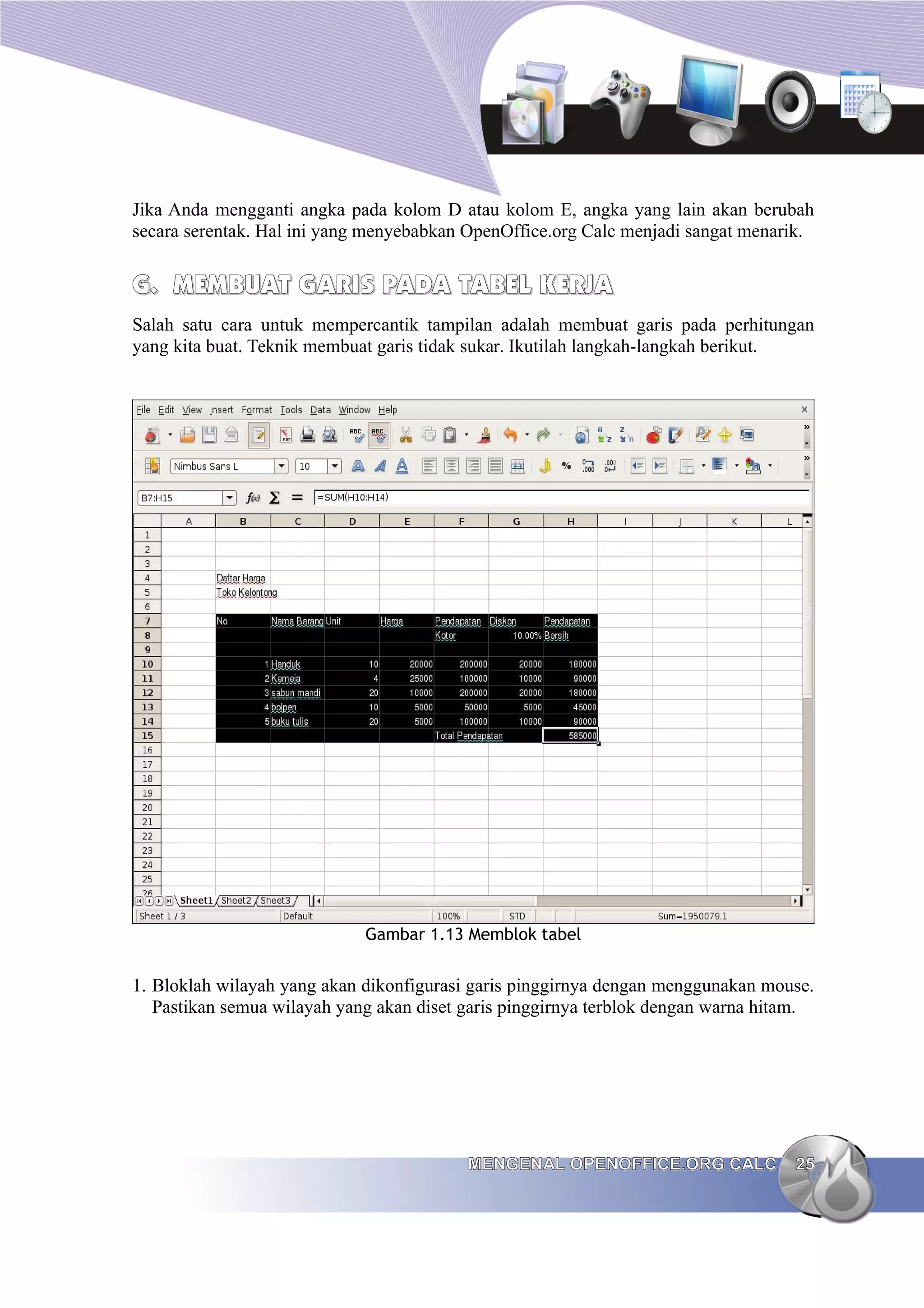 Jika Anda mengganti angka pada kolom D atau kolom E, angka yang lain akan berubah
secara serentak. Hal ini yang menyebabkan OpenOffice.org Calc menjadi sangat menarik.
G.
G. MEMBUAT GARIS PADA
MEMBUAT GARIS PADA TABEL
TABEL KERJA
KERJA
Salah satu cara untuk mempercantik tampilan adalah membuat garis pada perhitungan
yang kita buat. Teknik membuat garis tidak sukar. Ikutilah langkah-langkah berikut.
Gambar 1.13 Memblok tabel
1. Bloklah wilayah yang akan dikonfigurasi garis pinggirnya dengan menggunakan mouse.
Pastikan semua wilayah yang akan diset garis pinggirnya terblok dengan warna hitam.
MENGENAL OPENOFFICE.ORG CALC
MENGENAL OPENOFFICE.ORG CALC 25
25
 