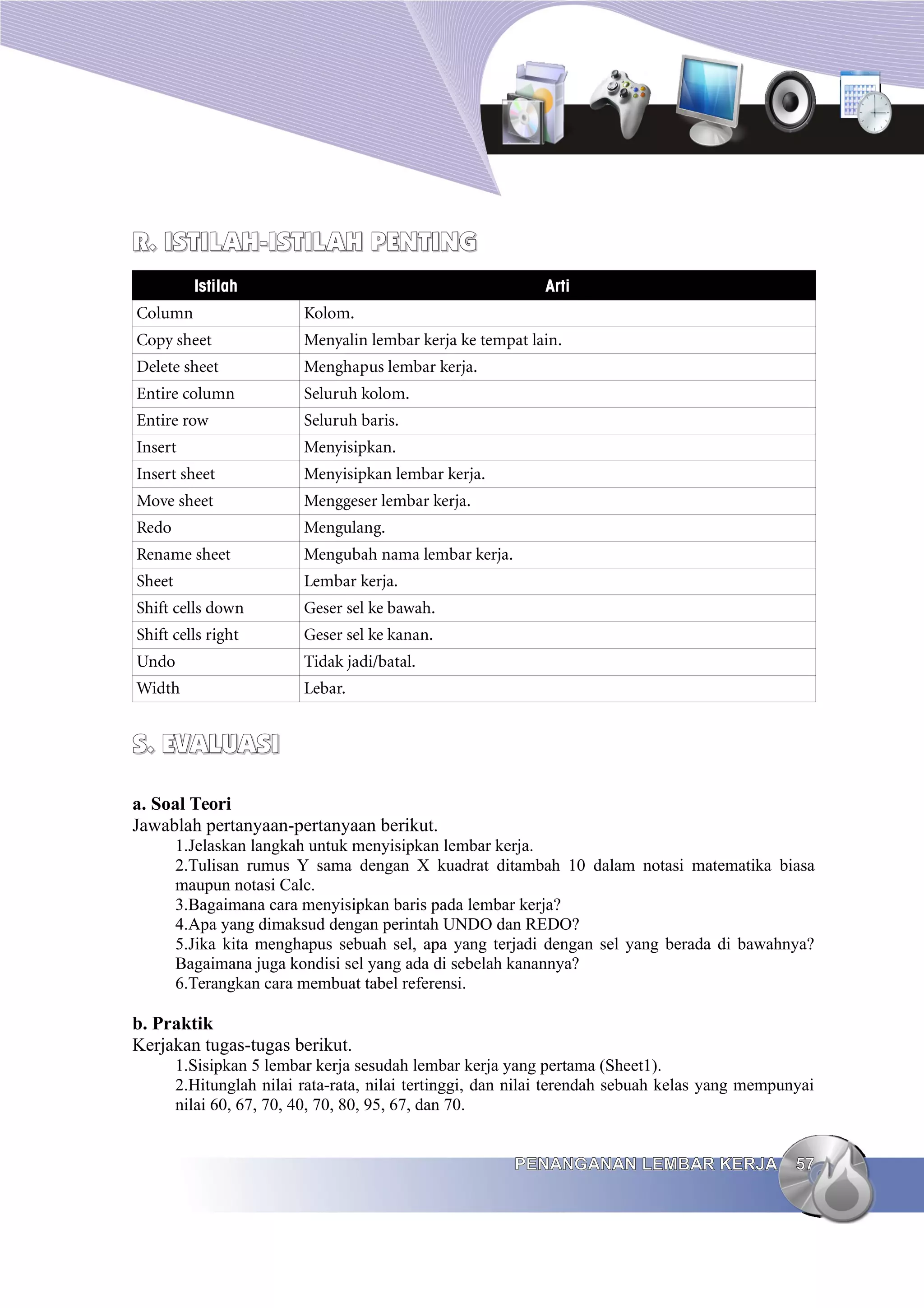 R. ISTILAH-ISTILAH PENTING
R. ISTILAH-ISTILAH PENTING
Istilah Arti
Column Kolom.
Copy sheet Menyalin lembar kerja ke tempat lain.
Delete sheet Menghapus lembar kerja.
Entire column Seluruh kolom.
Entire row Seluruh baris.
Insert Menyisipkan.
Insert sheet Menyisipkan lembar kerja.
Move sheet Menggeser lembar kerja.
Redo Mengulang.
Rename sheet Mengubah nama lembar kerja.
Sheet Lembar kerja.
Shift cells down Geser sel ke bawah.
Shift cells right Geser sel ke kanan.
Undo Tidak jadi/batal.
Width Lebar.
S. EVALUASI
S. EVALUASI
a. Soal Teori
Jawablah pertanyaan-pertanyaan berikut.
1.Jelaskan langkah untuk menyisipkan lembar kerja.
2.Tulisan rumus Y sama dengan X kuadrat ditambah 10 dalam notasi matematika biasa
maupun notasi Calc.
3.Bagaimana cara menyisipkan baris pada lembar kerja?
4.Apa yang dimaksud dengan perintah UNDO dan REDO?
5.Jika kita menghapus sebuah sel, apa yang terjadi dengan sel yang berada di bawahnya?
Bagaimana juga kondisi sel yang ada di sebelah kanannya?
6.Terangkan cara membuat tabel referensi.
b. Praktik
Kerjakan tugas-tugas berikut.
1.Sisipkan 5 lembar kerja sesudah lembar kerja yang pertama (Sheet1).
2.Hitunglah nilai rata-rata, nilai tertinggi, dan nilai terendah sebuah kelas yang mempunyai
nilai 60, 67, 70, 40, 70, 80, 95, 67, dan 70.
PENANGANAN LEMBAR KERJA
PENANGANAN LEMBAR KERJA 57
57
 
