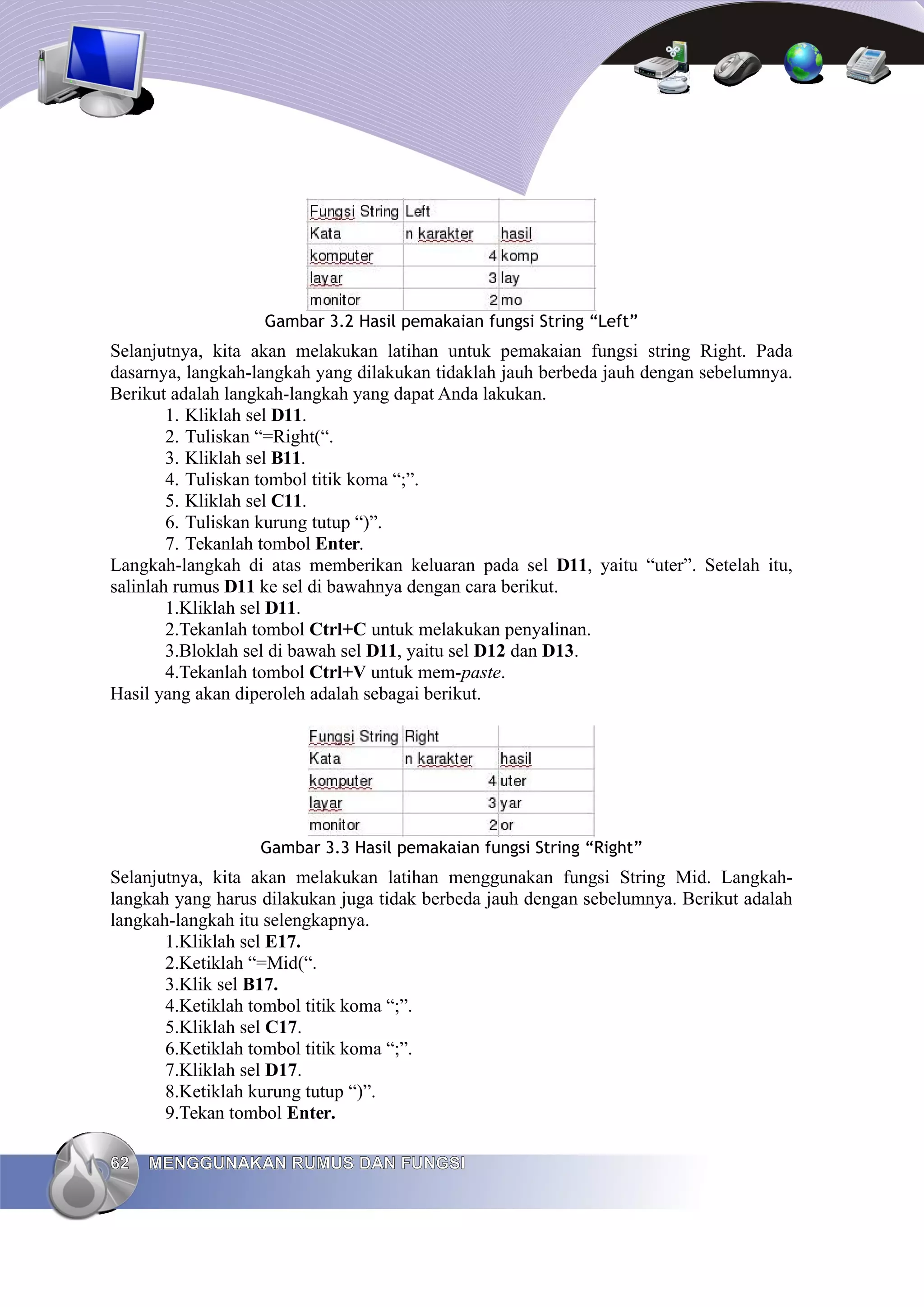 Gambar 3.2 Hasil pemakaian fungsi String “Left”
Selanjutnya, kita akan melakukan latihan untuk pemakaian fungsi string Right. Pada
dasarnya, langkah-langkah yang dilakukan tidaklah jauh berbeda jauh dengan sebelumnya.
Berikut adalah langkah-langkah yang dapat Anda lakukan.
1. Kliklah sel D11.
2. Tuliskan “=Right(“.
3. Kliklah sel B11.
4. Tuliskan tombol titik koma “;”.
5. Kliklah sel C11.
6. Tuliskan kurung tutup “)”.
7. Tekanlah tombol Enter.
Langkah-langkah di atas memberikan keluaran pada sel D11, yaitu “uter”. Setelah itu,
salinlah rumus D11 ke sel di bawahnya dengan cara berikut.
1.Kliklah sel D11.
2.Tekanlah tombol Ctrl+C untuk melakukan penyalinan.
3.Bloklah sel di bawah sel D11, yaitu sel D12 dan D13.
4.Tekanlah tombol Ctrl+V untuk mem-paste.
Hasil yang akan diperoleh adalah sebagai berikut.
Gambar 3.3 Hasil pemakaian fungsi String “Right”
Selanjutnya, kita akan melakukan latihan menggunakan fungsi String Mid. Langkah-
langkah yang harus dilakukan juga tidak berbeda jauh dengan sebelumnya. Berikut adalah
langkah-langkah itu selengkapnya.
1.Kliklah sel E17.
2.Ketiklah “=Mid(“.
3.Klik sel B17.
4.Ketiklah tombol titik koma “;”.
5.Kliklah sel C17.
6.Ketiklah tombol titik koma “;”.
7.Kliklah sel D17.
8.Ketiklah kurung tutup “)”.
9.Tekan tombol Enter.
62
62 MENGGUNAKAN RUMUS DAN FUNGSI
MENGGUNAKAN RUMUS DAN FUNGSI
 