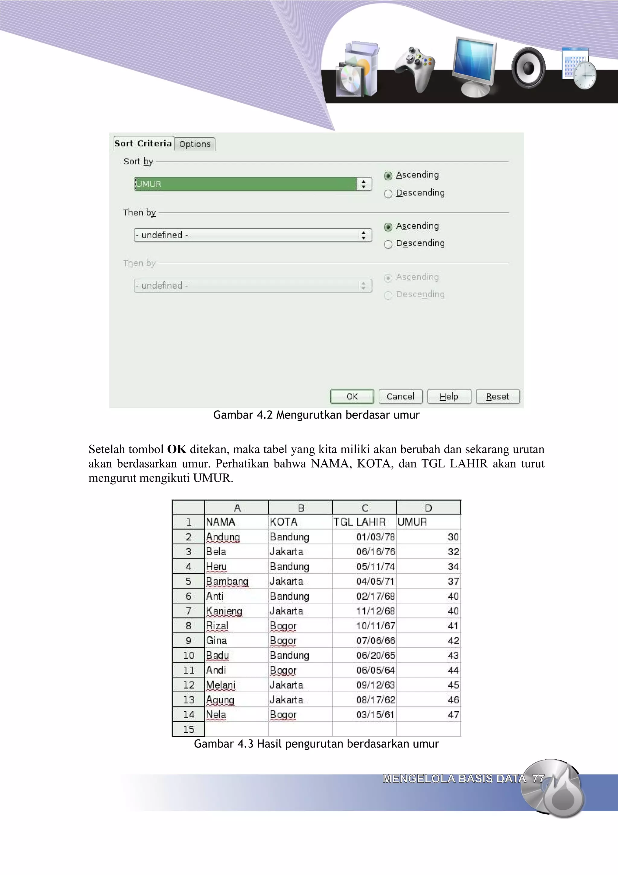 Gambar 4.2 Mengurutkan berdasar umur
Setelah tombol OK ditekan, maka tabel yang kita miliki akan berubah dan sekarang urutan
akan berdasarkan umur. Perhatikan bahwa NAMA, KOTA, dan TGL LAHIR akan turut
mengurut mengikuti UMUR.
Gambar 4.3 Hasil pengurutan berdasarkan umur
MENGELOLA BASIS DATA
MENGELOLA BASIS DATA 77
77
 