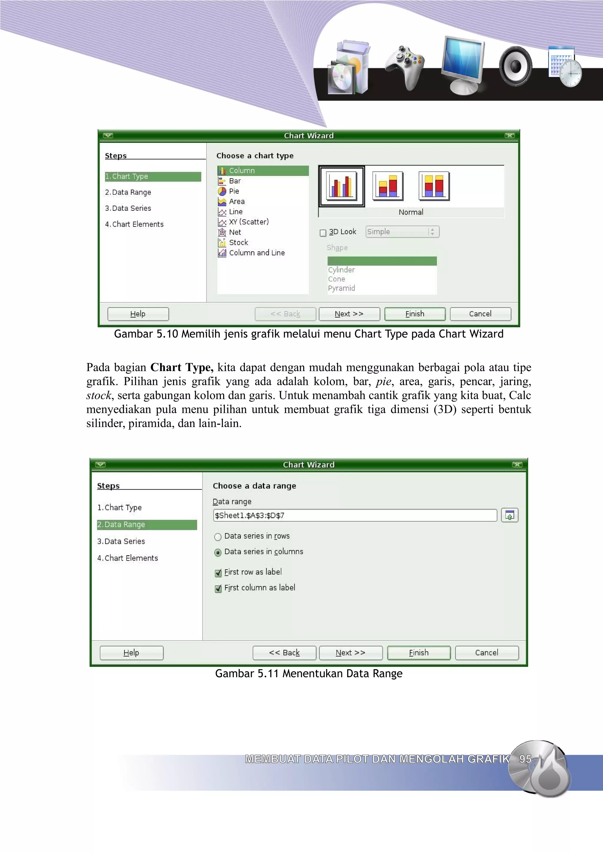 Gambar 5.10 Memilih jenis grafik melalui menu Chart Type pada Chart Wizard
Pada bagian Chart Type, kita dapat dengan mudah menggunakan berbagai pola atau tipe
grafik. Pilihan jenis grafik yang ada adalah kolom, bar, pie, area, garis, pencar, jaring,
stock, serta gabungan kolom dan garis. Untuk menambah cantik grafik yang kita buat, Calc
menyediakan pula menu pilihan untuk membuat grafik tiga dimensi (3D) seperti bentuk
silinder, piramida, dan lain-lain.
Gambar 5.11 Menentukan Data Range
MEMBUAT DATA PILOT DAN MENGOLAH GRAFIK
MEMBUAT DATA PILOT DAN MENGOLAH GRAFIK 95
95
 