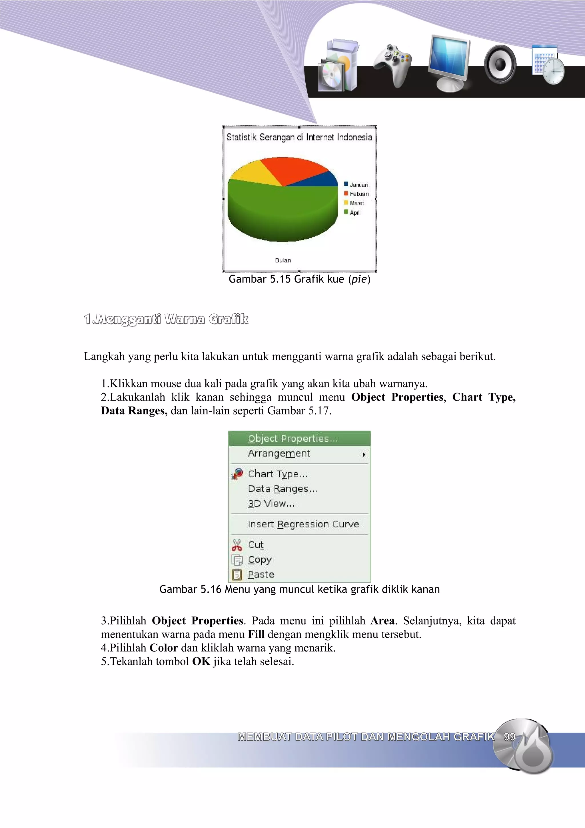 Gambar 5.15 Grafik kue (pie)
1.
1.Mengganti Warna Grafik
Mengganti Warna Grafik
Langkah yang perlu kita lakukan untuk mengganti warna grafik adalah sebagai berikut.
1.Klikkan mouse dua kali pada grafik yang akan kita ubah warnanya.
2.Lakukanlah klik kanan sehingga muncul menu Object Properties, Chart Type,
Data Ranges, dan lain-lain seperti Gambar 5.17.
Gambar 5.16 Menu yang muncul ketika grafik diklik kanan
3.Pilihlah Object Properties. Pada menu ini pilihlah Area. Selanjutnya, kita dapat
menentukan warna pada menu Fill dengan mengklik menu tersebut.
4.Pilihlah Color dan kliklah warna yang menarik.
5.Tekanlah tombol OK jika telah selesai.
MEMBUAT DATA PILOT DAN MENGOLAH GRAFIK
MEMBUAT DATA PILOT DAN MENGOLAH GRAFIK 99
99
 
