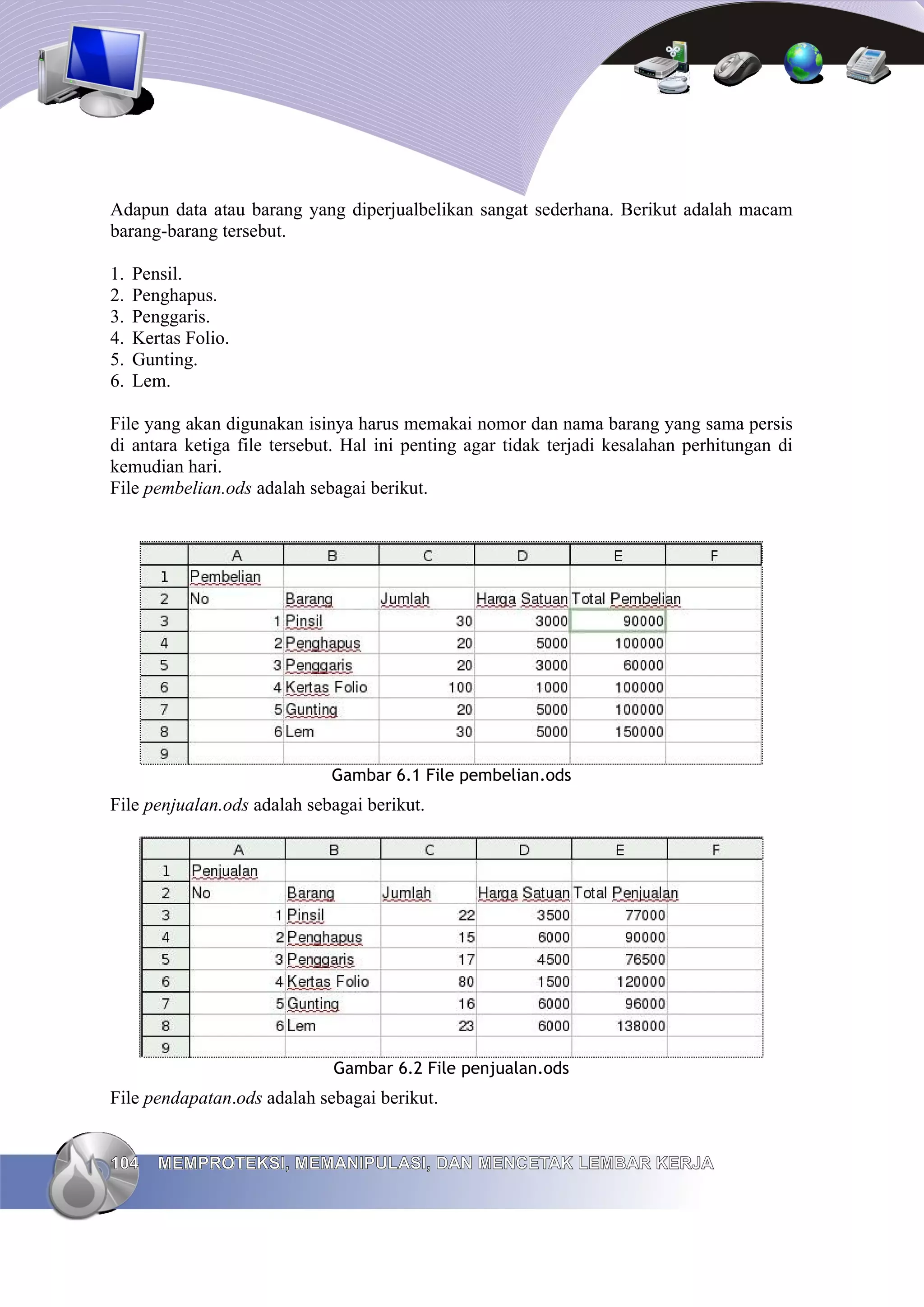 Adapun data atau barang yang diperjualbelikan sangat sederhana. Berikut adalah macam
barang-barang tersebut.
1. Pensil.
2. Penghapus.
3. Penggaris.
4. Kertas Folio.
5. Gunting.
6. Lem.
File yang akan digunakan isinya harus memakai nomor dan nama barang yang sama persis
di antara ketiga file tersebut. Hal ini penting agar tidak terjadi kesalahan perhitungan di
kemudian hari.
File pembelian.ods adalah sebagai berikut.
Gambar 6.1 File pembelian.ods
File penjualan.ods adalah sebagai berikut.
Gambar 6.2 File penjualan.ods
File pendapatan.ods adalah sebagai berikut.
104
104 MEMPROTEKSI, MEMANIPULASI, DAN MENCETAK LEMBAR KERJA
MEMPROTEKSI, MEMANIPULASI, DAN MENCETAK LEMBAR KERJA
 