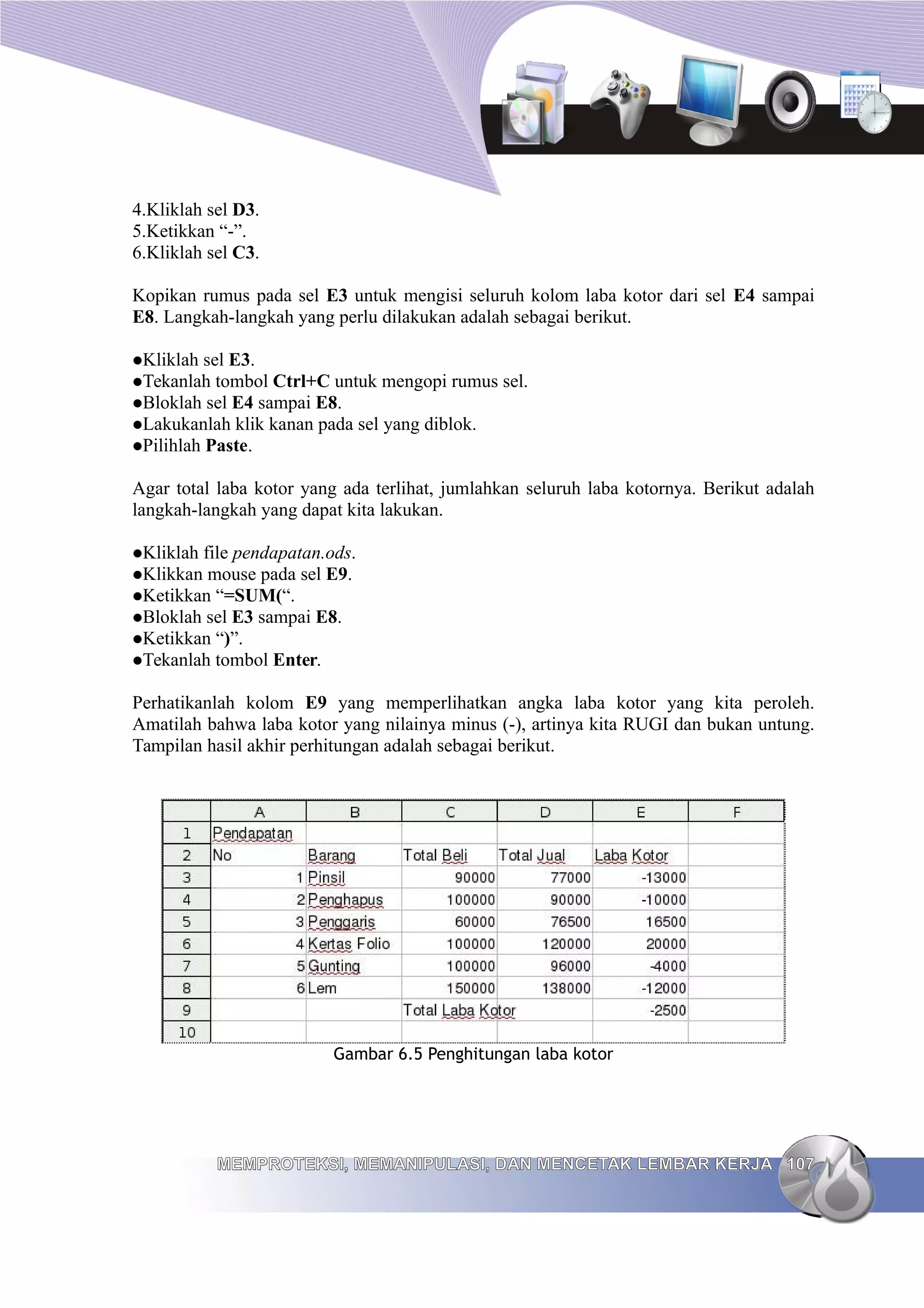 4.Kliklah sel D3.
5.Ketikkan “-”.
6.Kliklah sel C3.
Kopikan rumus pada sel E3 untuk mengisi seluruh kolom laba kotor dari sel E4 sampai
E8. Langkah-langkah yang perlu dilakukan adalah sebagai berikut.
Kliklah sel E3.
Tekanlah tombol Ctrl+C untuk mengopi rumus sel.
Bloklah sel E4 sampai E8.
Lakukanlah klik kanan pada sel yang diblok.
Pilihlah Paste.
Agar total laba kotor yang ada terlihat, jumlahkan seluruh laba kotornya. Berikut adalah
langkah-langkah yang dapat kita lakukan.
Kliklah file pendapatan.ods.
Klikkan mouse pada sel E9.
Ketikkan “=SUM(“.
Bloklah sel E3 sampai E8.
Ketikkan “)”.
Tekanlah tombol Enter.
Perhatikanlah kolom E9 yang memperlihatkan angka laba kotor yang kita peroleh.
Amatilah bahwa laba kotor yang nilainya minus (-), artinya kita RUGI dan bukan untung.
Tampilan hasil akhir perhitungan adalah sebagai berikut.
Gambar 6.5 Penghitungan laba kotor
MEMPROTEKSI, MEMANIPULASI, DAN MENCETAK LEMBAR KERJA
MEMPROTEKSI, MEMANIPULASI, DAN MENCETAK LEMBAR KERJA 107
107
 