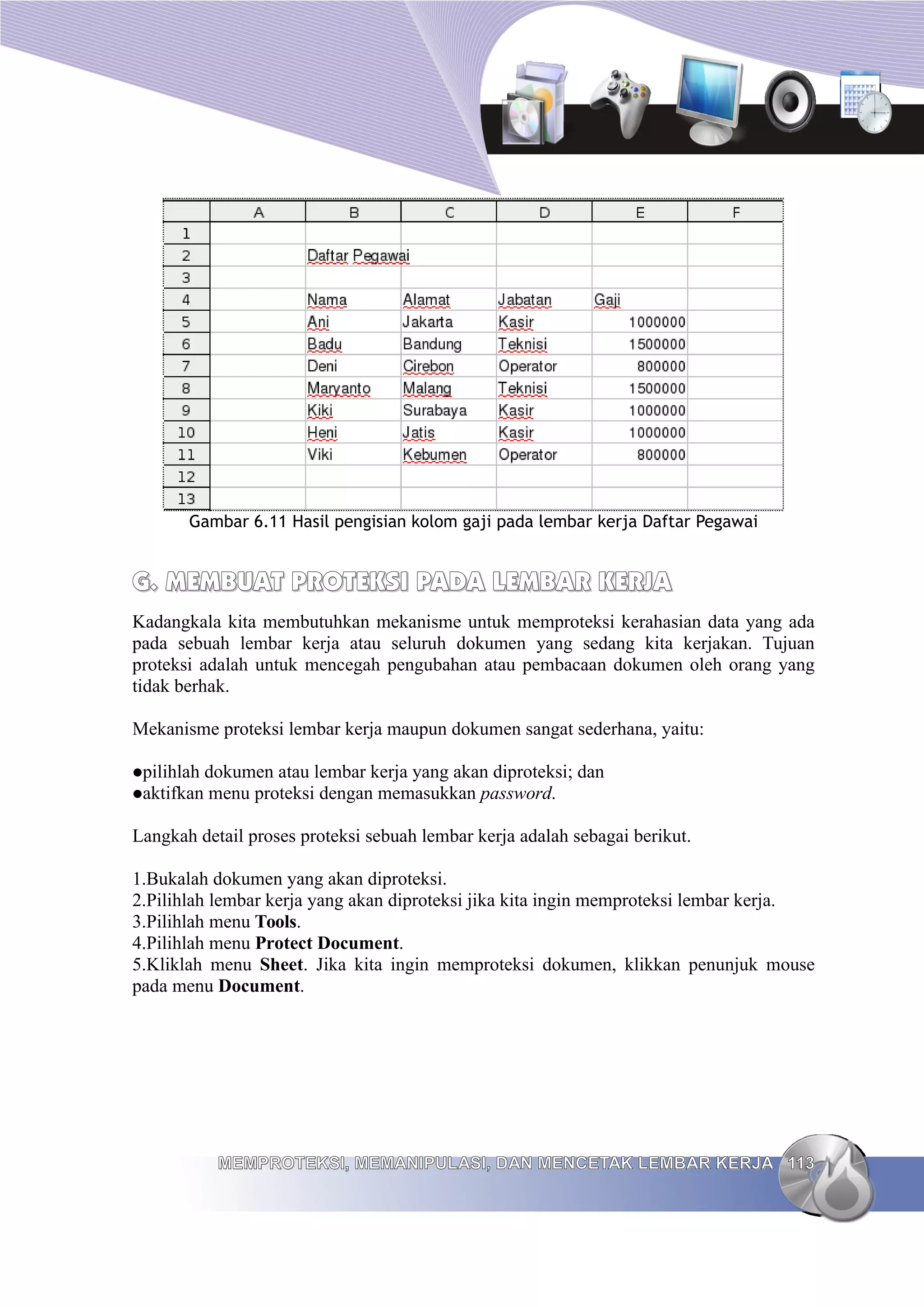 Gambar 6.11 Hasil pengisian kolom gaji pada lembar kerja Daftar Pegawai
G.
G. MEMBUAT PROTEKSI PADA LEMBAR KERJA
MEMBUAT PROTEKSI PADA LEMBAR KERJA
Kadangkala kita membutuhkan mekanisme untuk memproteksi kerahasian data yang ada
pada sebuah lembar kerja atau seluruh dokumen yang sedang kita kerjakan. Tujuan
proteksi adalah untuk mencegah pengubahan atau pembacaan dokumen oleh orang yang
tidak berhak.
Mekanisme proteksi lembar kerja maupun dokumen sangat sederhana, yaitu:
pilihlah dokumen atau lembar kerja yang akan diproteksi; dan
aktifkan menu proteksi dengan memasukkan password.
Langkah detail proses proteksi sebuah lembar kerja adalah sebagai berikut.
1.Bukalah dokumen yang akan diproteksi.
2.Pilihlah lembar kerja yang akan diproteksi jika kita ingin memproteksi lembar kerja.
3.Pilihlah menu Tools.
4.Pilihlah menu Protect Document.
5.Kliklah menu Sheet. Jika kita ingin memproteksi dokumen, klikkan penunjuk mouse
pada menu Document.
MEMPROTEKSI, MEMANIPULASI, DAN MENCETAK LEMBAR KERJA
MEMPROTEKSI, MEMANIPULASI, DAN MENCETAK LEMBAR KERJA 113
113
 