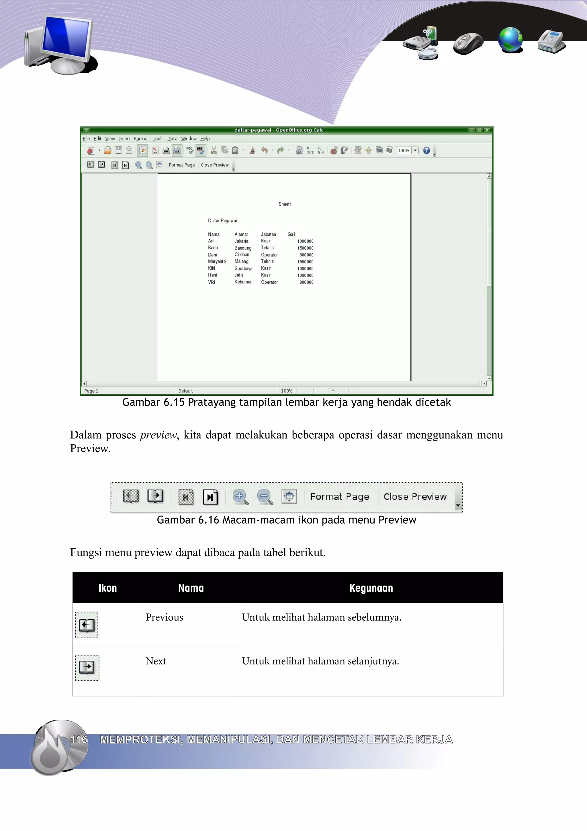 Gambar 6.15 Pratayang tampilan lembar kerja yang hendak dicetak
Dalam proses preview, kita dapat melakukan beberapa operasi dasar menggunakan menu
Preview.
Gambar 6.16 Macam-macam ikon pada menu Preview
Fungsi menu preview dapat dibaca pada tabel berikut.
Ikon Nama Kegunaan
Previous Untuk melihat halaman sebelumnya.
Next Untuk melihat halaman selanjutnya.
116
116 MEMPROTEKSI, MEMANIPULASI, DAN MENCETAK LEMBAR KERJA
MEMPROTEKSI, MEMANIPULASI, DAN MENCETAK LEMBAR KERJA
 