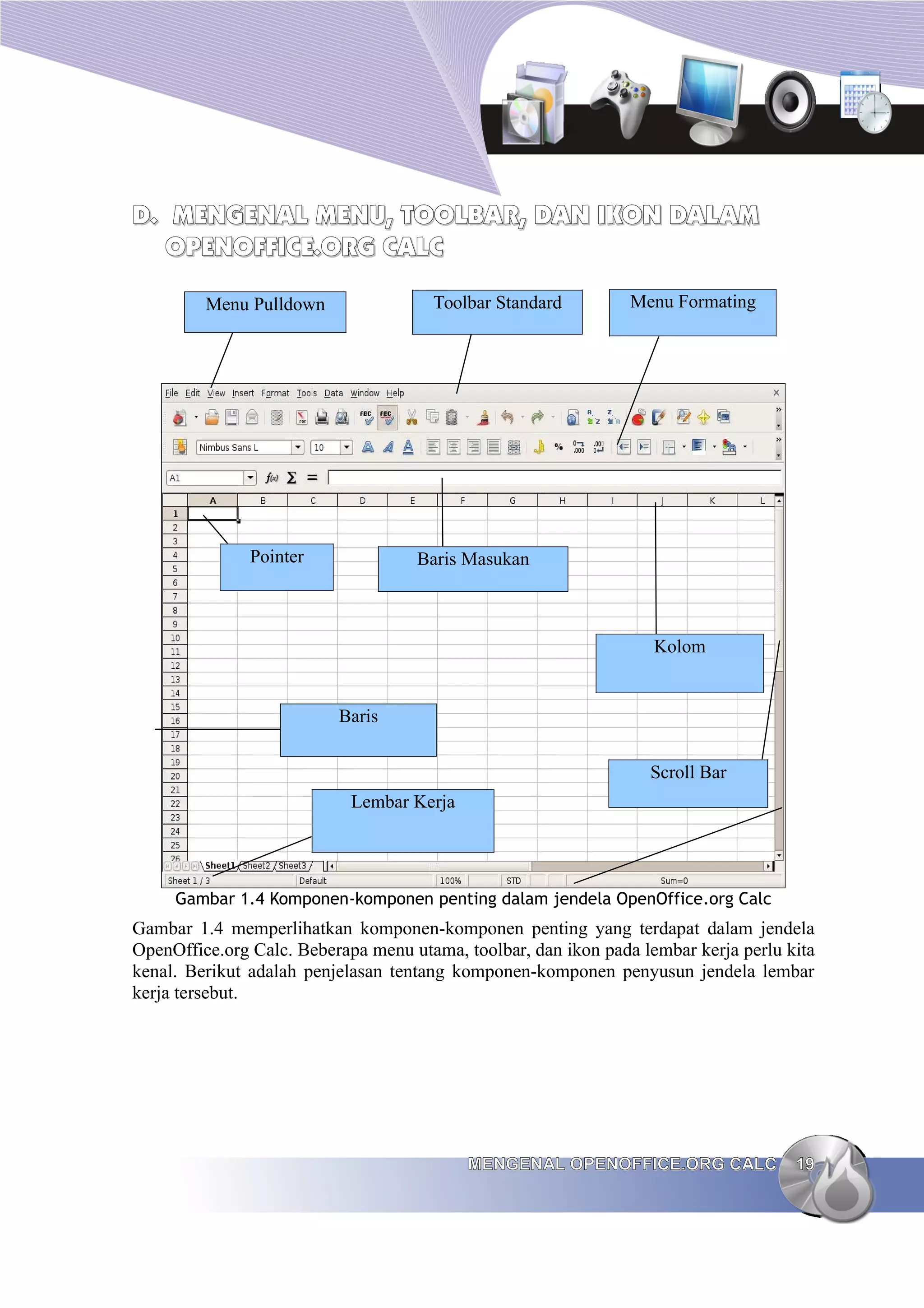 D.
D. MENGENAL
MENGENAL MENU
MENU, TOOLBAR, DAN IKON DALAM
, TOOLBAR, DAN IKON DALAM
OPENOFFICE.ORG CALC
OPENOFFICE.ORG CALC
Gambar 1.4 Komponen-komponen penting dalam jendela OpenOffice.org Calc
Gambar 1.4 memperlihatkan komponen-komponen penting yang terdapat dalam jendela
OpenOffice.org Calc. Beberapa menu utama, toolbar, dan ikon pada lembar kerja perlu kita
kenal. Berikut adalah penjelasan tentang komponen-komponen penyusun jendela lembar
kerja tersebut.
MENGENAL OPENOFFICE.ORG CALC
MENGENAL OPENOFFICE.ORG CALC 19
19
Pointer Baris Masukan
Kolom
Baris
Scroll Bar
Lembar Kerja
Menu Pulldown Toolbar Standard Menu Formating
 