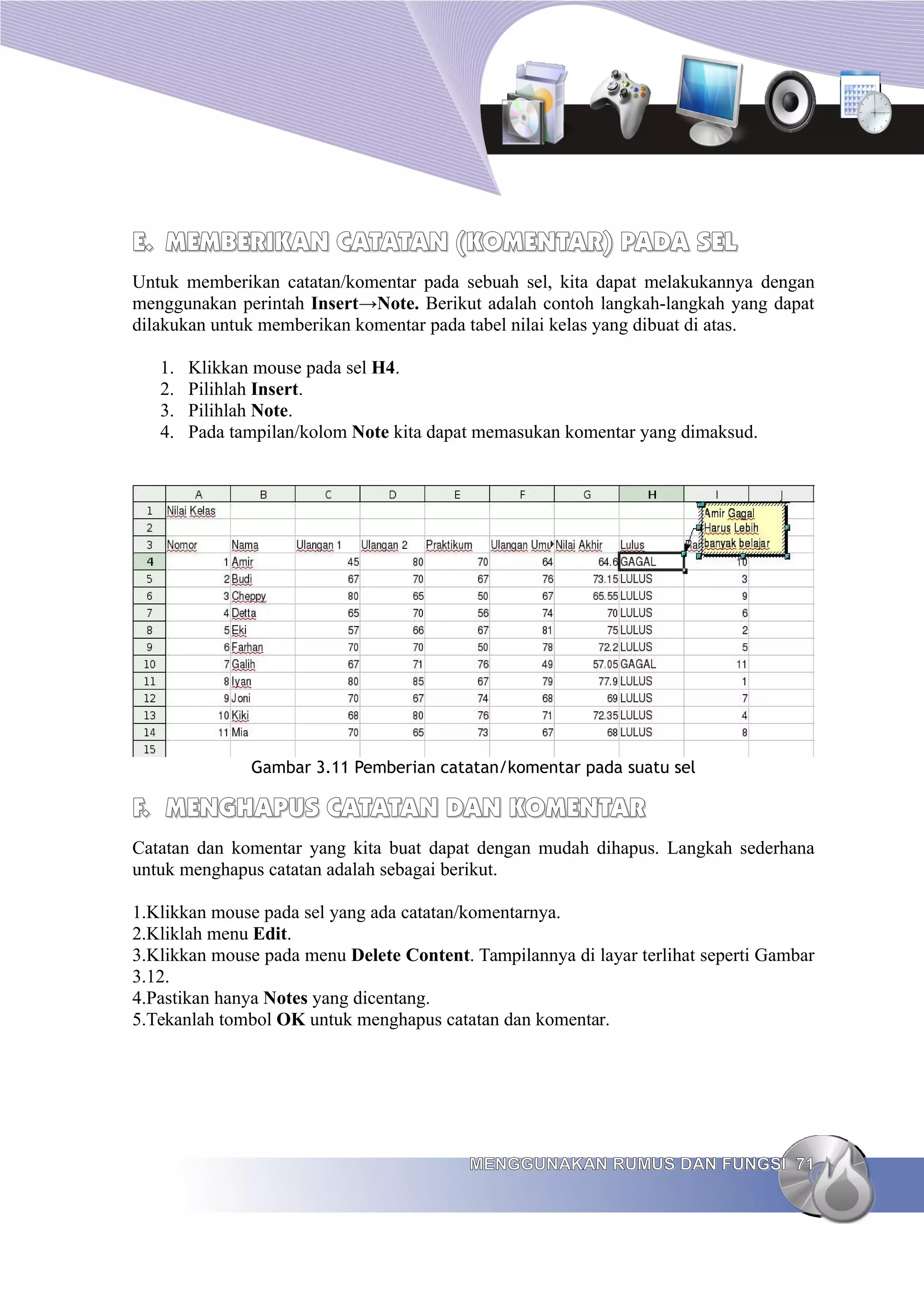 E.
E. MEMBERIKAN CATATAN (
MEMBERIKAN CATATAN (KOMENTAR
KOMENTAR) PADA SEL
) PADA SEL
Untuk memberikan catatan/komentar pada sebuah sel, kita dapat melakukannya dengan
menggunakan perintah Insert→Note. Berikut adalah contoh langkah-langkah yang dapat
dilakukan untuk memberikan komentar pada tabel nilai kelas yang dibuat di atas.
1. Klikkan mouse pada sel H4.
2. Pilihlah Insert.
3. Pilihlah Note.
4. Pada tampilan/kolom Note kita dapat memasukan komentar yang dimaksud.
Gambar 3.11 Pemberian catatan/komentar pada suatu sel
F.
F. MENGHAPUS CATATAN DAN KOMENTAR
MENGHAPUS CATATAN DAN KOMENTAR
Catatan dan komentar yang kita buat dapat dengan mudah dihapus. Langkah sederhana
untuk menghapus catatan adalah sebagai berikut.
1.Klikkan mouse pada sel yang ada catatan/komentarnya.
2.Kliklah menu Edit.
3.Klikkan mouse pada menu Delete Content. Tampilannya di layar terlihat seperti Gambar
3.12.
4.Pastikan hanya Notes yang dicentang.
5.Tekanlah tombol OK untuk menghapus catatan dan komentar.
MENGGUNAKAN RUMUS DAN FUNGSI
MENGGUNAKAN RUMUS DAN FUNGSI 71
71
 