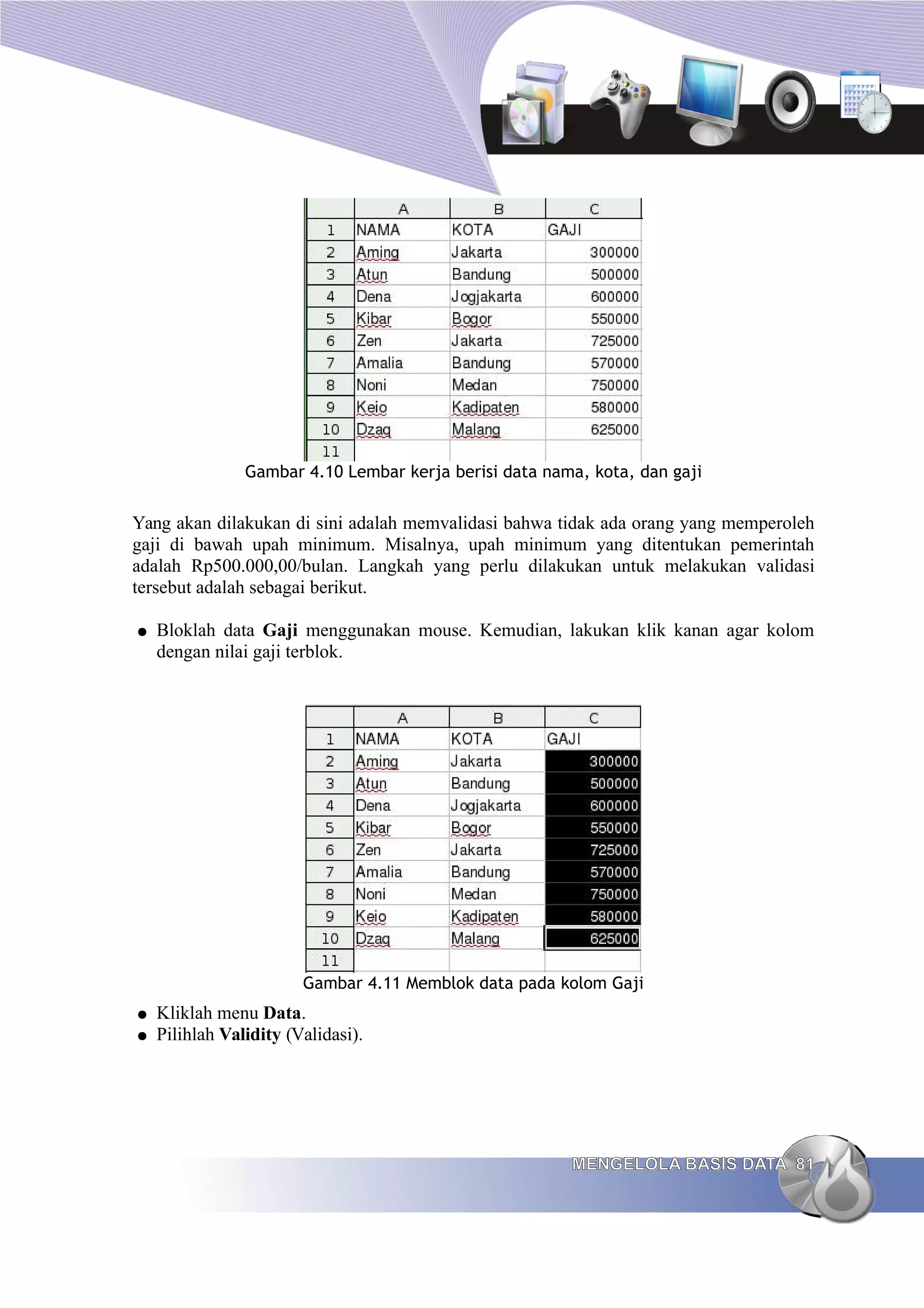 Gambar 4.10 Lembar kerja berisi data nama, kota, dan gaji
Yang akan dilakukan di sini adalah memvalidasi bahwa tidak ada orang yang memperoleh
gaji di bawah upah minimum. Misalnya, upah minimum yang ditentukan pemerintah
adalah Rp500.000,00/bulan. Langkah yang perlu dilakukan untuk melakukan validasi
tersebut adalah sebagai berikut.
● Bloklah data Gaji menggunakan mouse. Kemudian, lakukan klik kanan agar kolom
dengan nilai gaji terblok.
Gambar 4.11 Memblok data pada kolom Gaji
● Kliklah menu Data.
● Pilihlah Validity (Validasi).
MENGELOLA BASIS DATA
MENGELOLA BASIS DATA 81
81
 