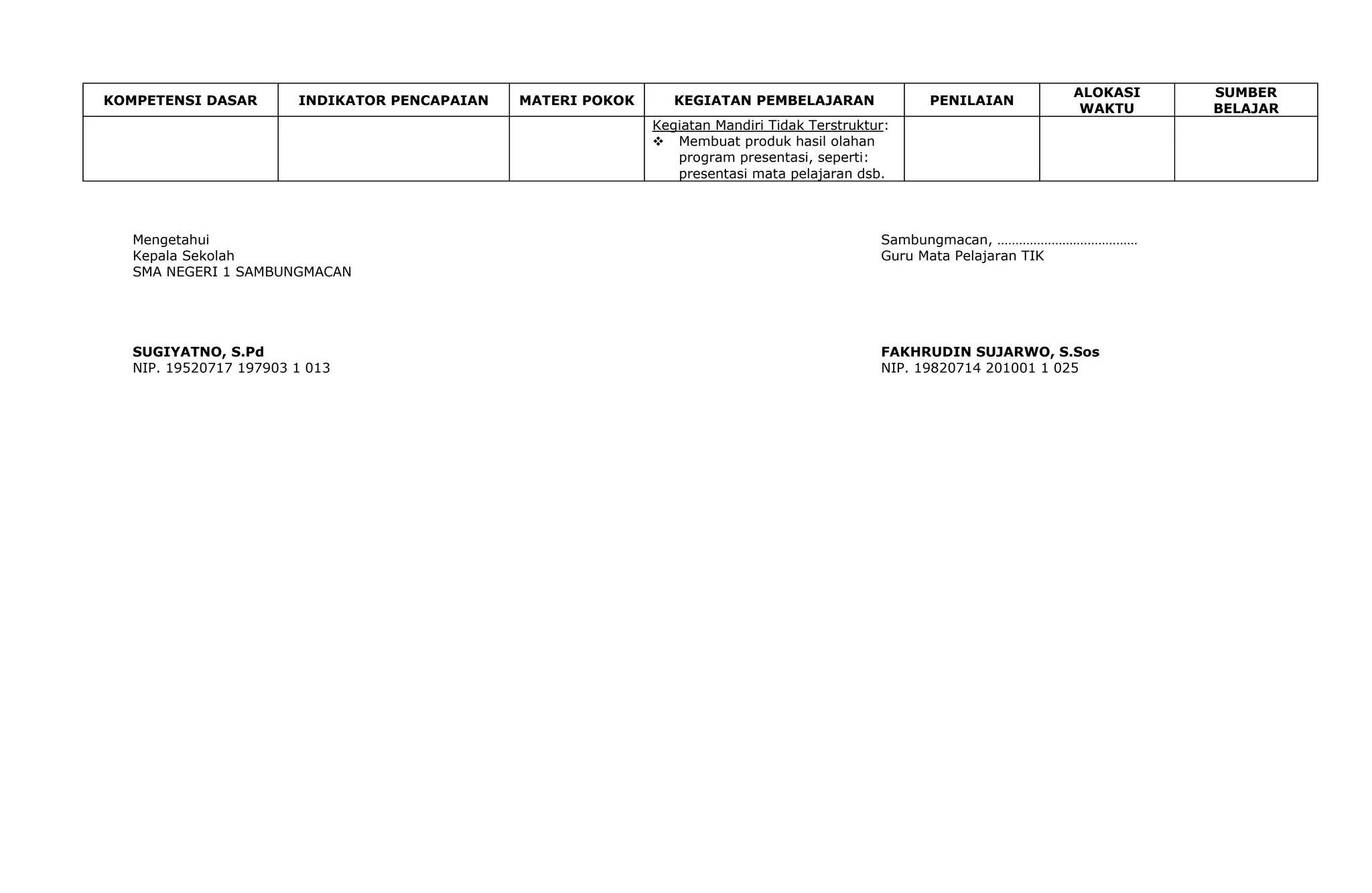 ALOKASI   SUMBER
KOMPETENSI DASAR        INDIKATOR PENCAPAIAN   MATERI POKOK      KEGIATAN PEMBELAJARAN              PENILAIAN
                                                                                                                      WAKTU    BELAJAR
                                                              Kegiatan Mandiri Tidak Terstruktur:
                                                               Membuat produk hasil olahan
                                                                 program presentasi, seperti:
                                                                 presentasi mata pelajaran dsb.




   Mengetahui                                                                                  Sambungmacan, …………………………………
   Kepala Sekolah                                                                              Guru Mata Pelajaran TIK
   SMA NEGERI 1 SAMBUNGMACAN




   SUGIYATNO, S.Pd                                                                             FAKHRUDIN SUJARWO, S.Sos
   NIP. 19520717 197903 1 013                                                                  NIP. 19820714 201001 1 025
 