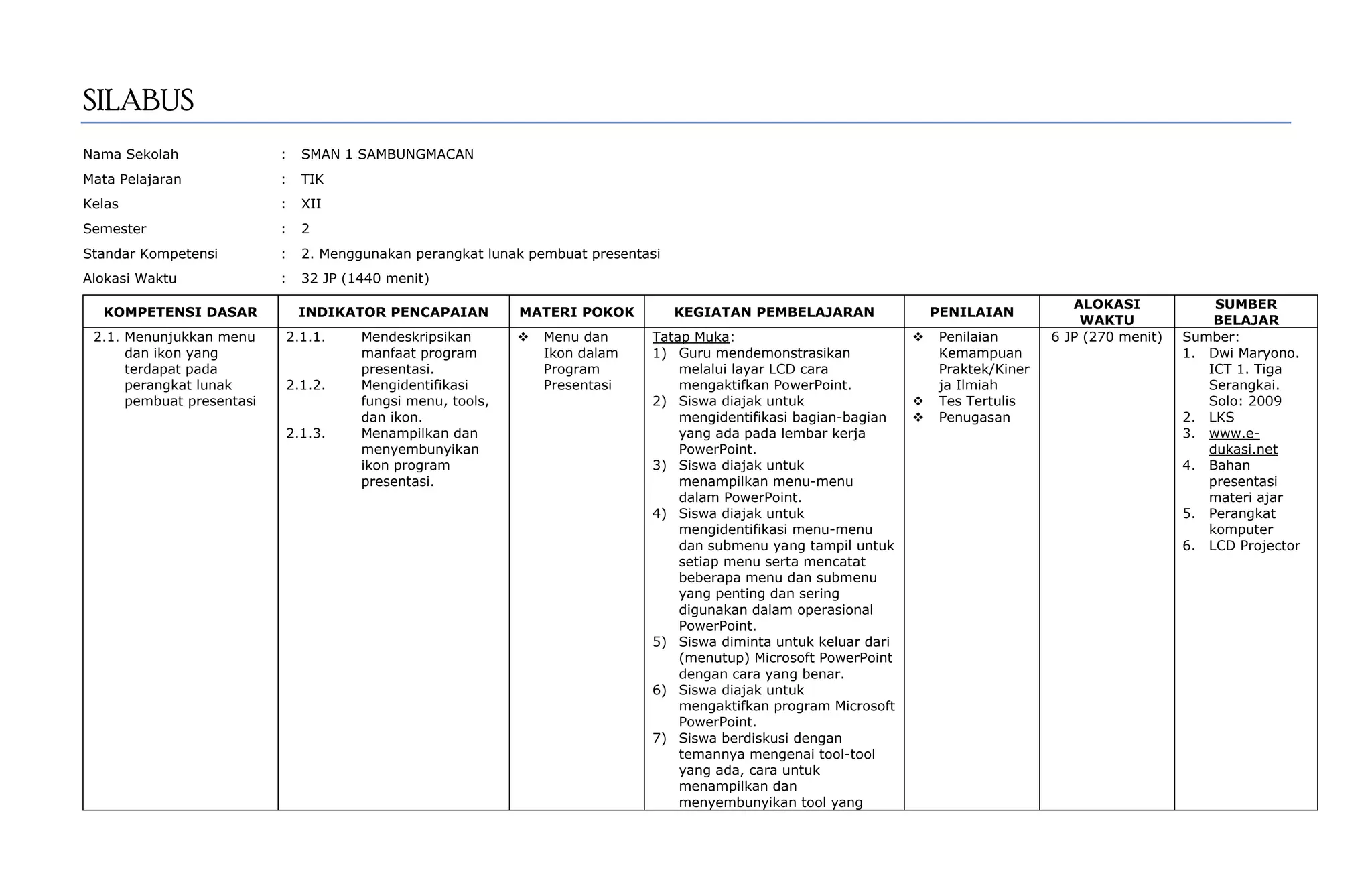 SILABUS
Nama Sekolah               :   SMAN 1 SAMBUNGMACAN
Mata Pelajaran             :   TIK
Kelas                      :   XII
Semester                   :   2
Standar Kompetensi         :   2. Menggunakan perangkat lunak pembuat presentasi
Alokasi Waktu              :   32 JP (1440 menit)
                                                                                                                                          ALOKASI             SUMBER
  KOMPETENSI DASAR             INDIKATOR PENCAPAIAN          MATERI POKOK          KEGIATAN PEMBELAJARAN               PENILAIAN
                                                                                                                                           WAKTU              BELAJAR
 2.1. Menunjukkan menu     2.1.1.      Mendeskripsikan          Menu dan     Tatap Muka:                             Penilaian       6 JP (270 menit)   Sumber:
      dan ikon yang                    manfaat program           Ikon dalam   1) Guru mendemonstrasikan                Kemampuan                          1. Dwi Maryono.
      terdapat pada                    presentasi.               Program          melalui layar LCD cara               Praktek/Kiner                         ICT 1. Tiga
      perangkat lunak      2.1.2.      Mengidentifikasi          Presentasi       mengaktifkan PowerPoint.             ja Ilmiah                             Serangkai.
      pembuat presentasi               fungsi menu, tools,                    2) Siswa diajak untuk                   Tes Tertulis                          Solo: 2009
                                       dan ikon.                                  mengidentifikasi bagian-bagian      Penugasan                          2. LKS
                           2.1.3.      Menampilkan dan                            yang ada pada lembar kerja                                              3. www.e-
                                       menyembunyikan                             PowerPoint.                                                                dukasi.net
                                       ikon program                           3) Siswa diajak untuk                                                       4. Bahan
                                       presentasi.                                menampilkan menu-menu                                                      presentasi
                                                                                  dalam PowerPoint.                                                          materi ajar
                                                                              4) Siswa diajak untuk                                                       5. Perangkat
                                                                                  mengidentifikasi menu-menu                                                 komputer
                                                                                  dan submenu yang tampil untuk                                           6. LCD Projector
                                                                                  setiap menu serta mencatat
                                                                                  beberapa menu dan submenu
                                                                                  yang penting dan sering
                                                                                  digunakan dalam operasional
                                                                                  PowerPoint.
                                                                              5) Siswa diminta untuk keluar dari
                                                                                  (menutup) Microsoft PowerPoint
                                                                                  dengan cara yang benar.
                                                                              6) Siswa diajak untuk
                                                                                  mengaktifkan program Microsoft
                                                                                  PowerPoint.
                                                                              7) Siswa berdiskusi dengan
                                                                                  temannya mengenai tool-tool
                                                                                  yang ada, cara untuk
                                                                                  menampilkan dan
                                                                                  menyembunyikan tool yang
 
