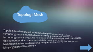 Topologi Mesh