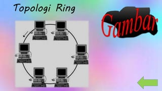 Topologi Ring
 
