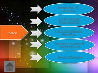 Mengaktifkan MS 
PowerPoint 
Lembar kerja MS 
Powerpoint 2007 
Fungsi Tools dalam MS 
PowerPoint 
Menyimpan doumen MS 
PowerPoint 2007 
Menutup Presentasi 
materi 
 