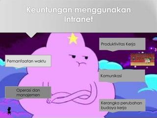 Keuntungan menggunakan
Intranet
Produktivitas Kerja
Pemanfaatan waktu
Kerangka perubahan
budaya kerja
Operasi dan
manajemen
Komunikasi
 