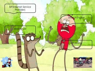 ISP(Internet Service
Provider)
Search Engine
Mailing List
Chatting
 