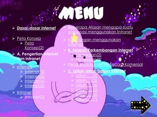 MENU
 Dasar-dasar Internet
 Peta Konsep
 Peta
Konsep(2)
 A. Pengertian Internet
dan Intranet
 Internet
 Internet(2)
 Internet(3)
 Internet(4)
 Internet(5)
 Intranet
 Intranet(2)
 Beberapa Alasan mengapa suatu
organisasi menggunakan Intranet
 Keuntungan menggunakan
Internet
 B. Sejarah Perkembangan Internet
 Penjelasan(2)
 Penjelasan(3)
 Penggunaan Internet Secara Komersial
 C. Istilah-istilah Dalam Internet
 Istilah…..(2)
 Istilah…..(3)
 Istilah…..(4)
 Istilah…..(5)
 Istilah…..(6)
 Istilah…..(7)
 