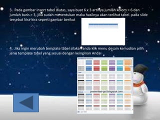 3. Pada gambar insert tabel diatas, saya buat 6 x 3 artinya jumlah kolom = 6 dan 
jumlah baris = 3, jika sudah menentukan maka hasilnya akan terlihat tabel pada slide 
tersebut kira-kira seperti gambar berikut 
4. Jika ingin merubah template tabel silakan anda klik menu desain kemudian pilih 
jenis template tabel yang sesuai dengan keinginan Anda. 
 