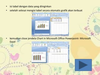 • isi tabel dengan data yang diinginkan 
• setelah selesai mengisi tabel secara otomatis grafik akan terbuat 
• kemudian close jendela Chart in Microsoft Office Powerpoint- Microsoft 
Excel 
 