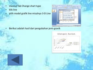 • muncul Tab Change chart type 
• klik line 
• pilih model grafik line misalnya 3-D Line 
• Berikut adalah hasil dari pengubahan jenis gravik 
 