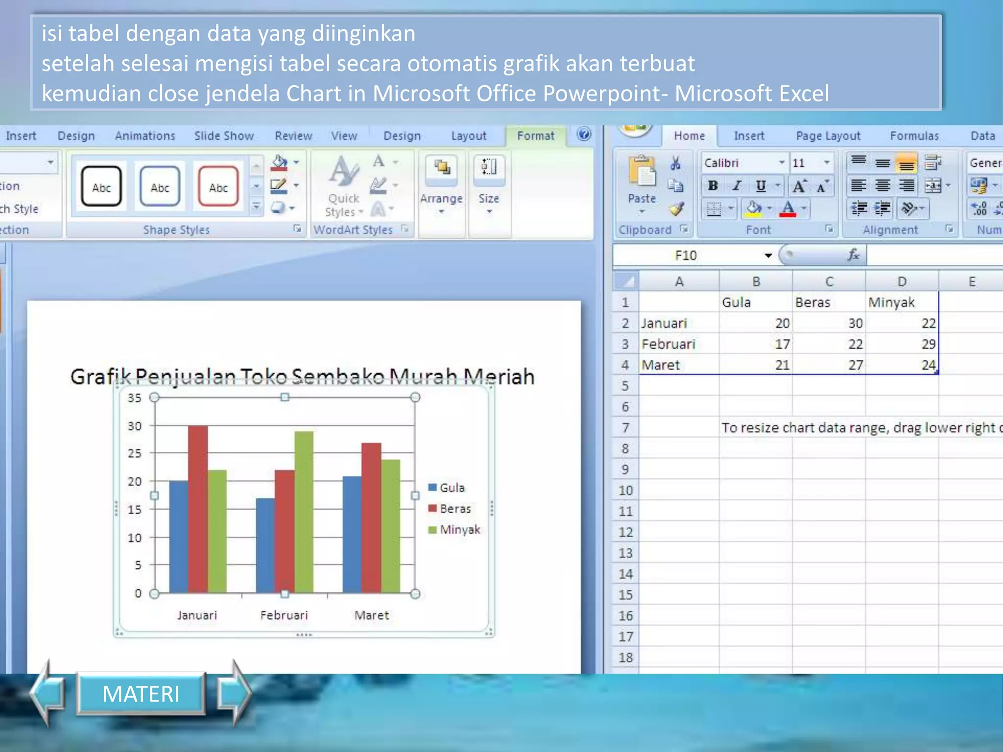 isi tabel dengan data yang diinginkan 
setelah selesai mengisi tabel secara otomatis grafik akan terbuat 
kemudian close jendela Chart in Microsoft Office Powerpoint- Microsoft Excel 
MATERI 
 
