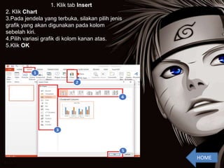 1. Klik tab Insert
2. Klik Chart
3.Pada jendela yang terbuka, silakan pilih jenis
grafik yang akan digunakan pada kolom
sebelah kiri.
4.Pilih variasi grafik di kolom kanan atas.
5.Klik OK
HOME
 