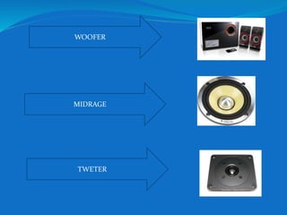 WOOFER 
MIDRAGE 
TWETER 
 
