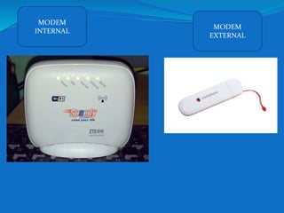 MODEM 
EXTERNAL 
MODEM 
INTERNAL 
 