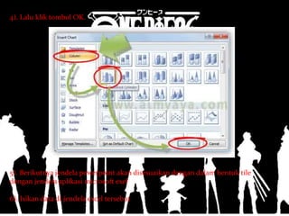 4). Lalu klik tombol OK.
5). Berikutnya jendela powerpoint akan disesuaikan dengan dalam bentuk tile
dengan jendela aplikasi microsoft exel
6). Isikan data di jendela excel tersebut
 