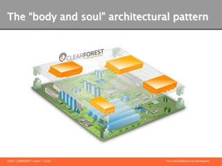 The “body and soul” architectural pattern




TIKAL COMMUNITY event 1.10.09   The Cloud Dilemma for Developers
 