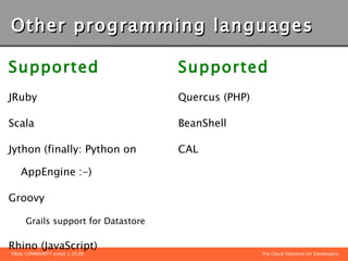 It's not the same Java Not full JRE support No file system access
