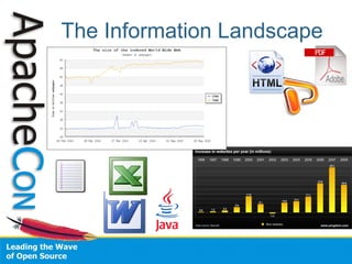 Scientific data curation and processing with Apache Tika | PPT