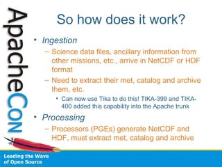 Scientific data curation and processing with Apache Tika | PPT