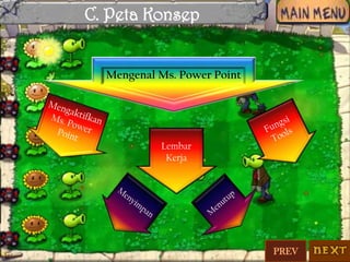 C. Peta Konsep

Mengenal Ms. Power Point

Lembar
Kerja

PREV

 
